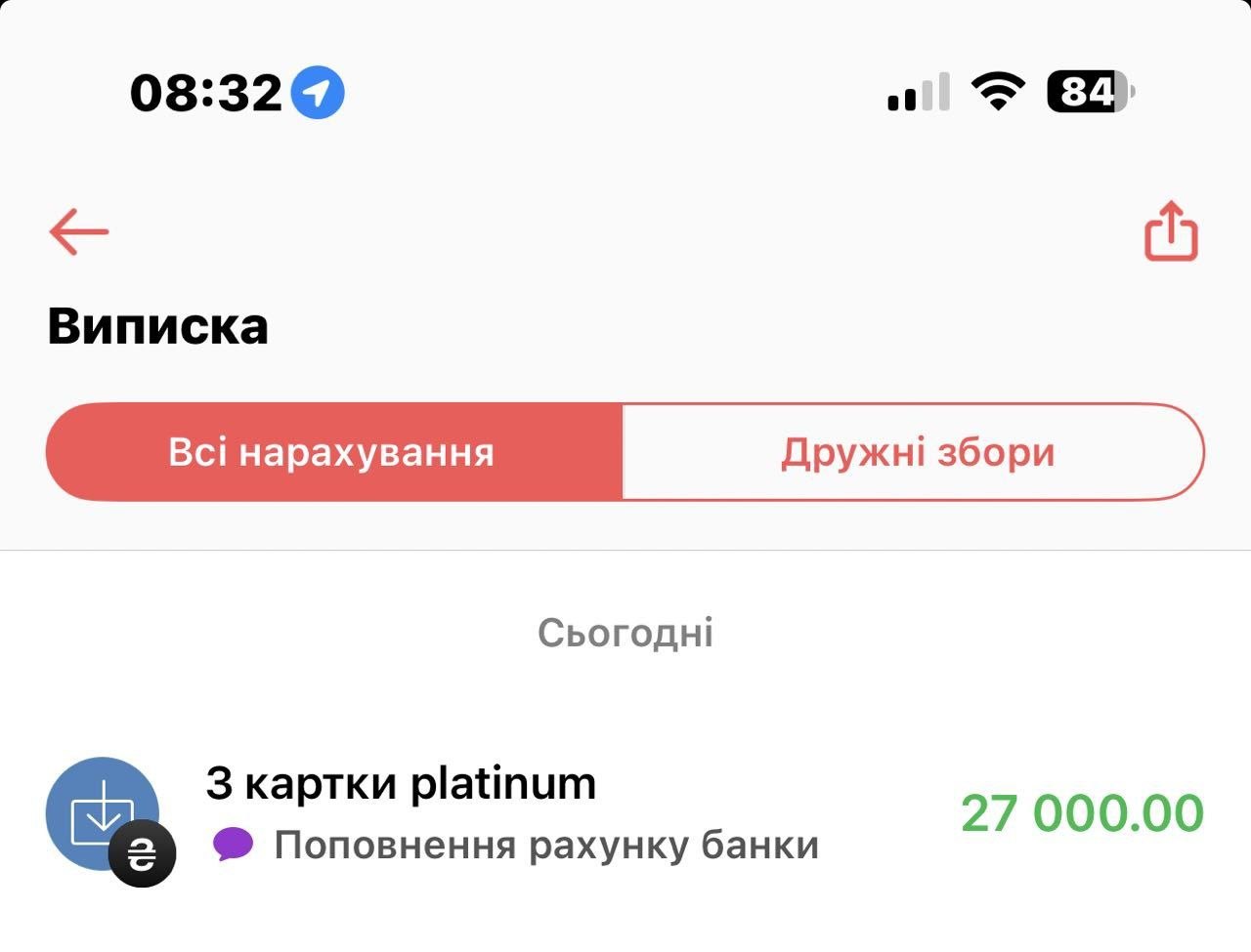 Фото копія