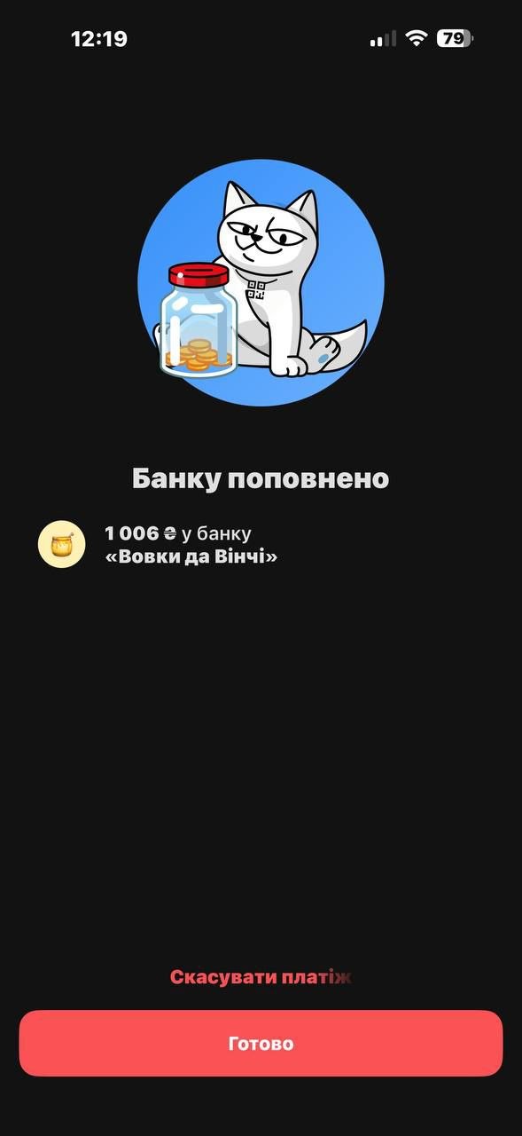 Фото копія